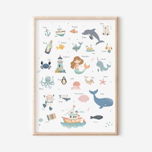 Alphabet de la mer : Affiche pour chambre d'enfant avec animaux et objets de A à Z | Image de l'alphabet | Apprendre l'alphabet | Décoration murale | Cadeau | Impression