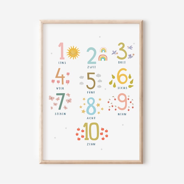 Poster Montessori Zahlen Kinderzimmer in A4 und A3 Junge Mädchen Wanddekoration Geschenk Druck