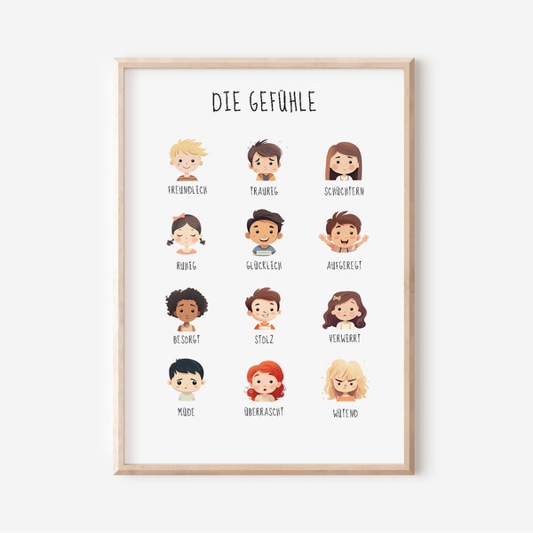 Kinderzimmer-Poster Montessori Gefühle in A4 und A3 | Junge | Mädchen | Wanddekoration | Geschenk | Druck