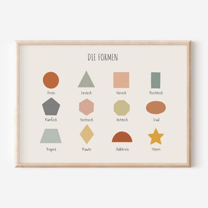 Montessori poster with geometric shapes for kindergarten in A4 and A3 for boys and girls, wall decoration, gift print.