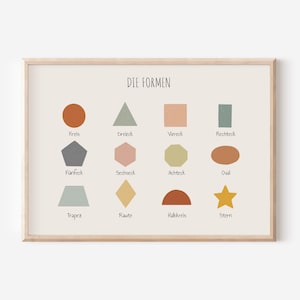 Montessori poster with geometric shapes for kindergarten in A4 and A3 for boys and girls, wall decoration, gift print.