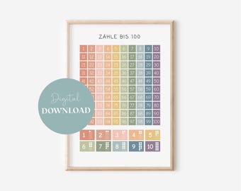 May include: A printable chart for learning to count to 100. The chart features a colorful grid with numbers 1 through 100. The numbers are arranged in rows of ten, with each row featuring a different pastel color. Below the chart are smaller squares with dots representing the numbers 1 through 10.
