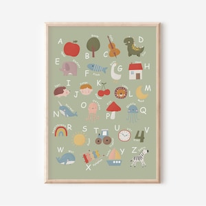 Pósteres del alfabeto para habitaciones infantiles en A4 y A3 | Niñas | Decoración de pared | Regalo | Impresión