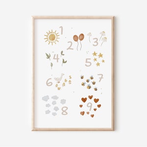 Children's picture "Numbers" | Number picture | Learn numbers | Children's room poster | Wall decoration | Gift | Pressure