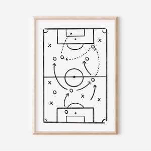 Campo de táctica de fútbol - Póster para habitación infantil en tamaño A4 y A3 | Afiche de fútbol | decoración de pared | regalo | presión | chicos | Chica.