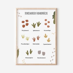 Dino Fußabdrücke Bild Kinder | Dinosaurier Poster | Dinosaurier Kinderzimmer | Kinderzimmer Poster | Wanddekoration | Geschenk | Druck