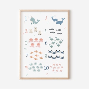 Affiche de chiffres Eau | Image numérique | Apprendre les nombres | Affiches pour chambre d'enfant | Décoration murale | Cadeau | Pression