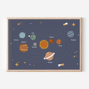 Affiches du système solaire en A2, A3 et A4 pour chambres d'enfants | Affiche spatiale | Espace | Affiches pour chambre d'enfant | Décoration murale | Cadeau | Pression