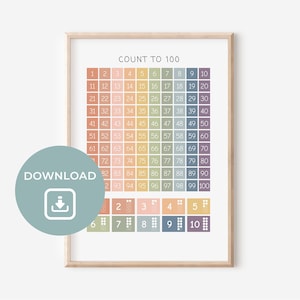 Könnte beinhalten: Ein gerahmtes Lernposter mit dem Text "COUNT TO 100" oben. Das Poster zeigt ein farbenfrohes Raster von Zahlen von 1 bis 100, angeordnet in Zeilen und Spalten. Ein türkisfarbener Kreis mit dem Wort "DOWNLOAD" und einem Download-Symbol befindet sich unten links.