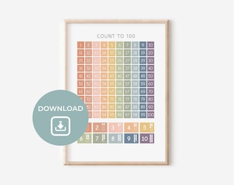 May include: A framed educational poster with the text "COUNT TO 100" at the top. The poster features a colorful grid of numbers from 1 to 100, arranged in rows and columns. A teal circle with the word "DOWNLOAD" and a download icon is in the lower left corner.