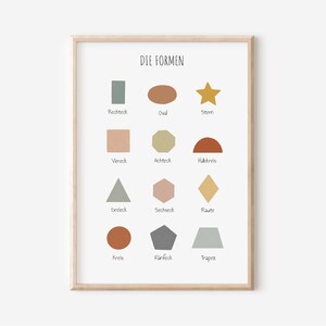 Póster Montessori con formas geométricas para guardería en tamaño A4 y A3 para niños y niñas, decoración de pared, impresión de regalo.