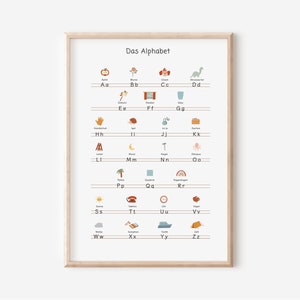 Pósters con el alfabeto para habitaciones infantiles en tamaño A4 y A3 | chicos Chicas | Decoración de pared | Regalo | Presión