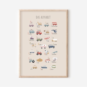 Póster ABC de vehículos coloridos para habitaciones infantiles en tamaño A4 y A3 | niño | Chicas | Decoración de pared | Regalo | Presión