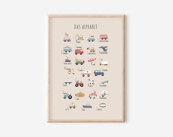Colorful vehicles ABC poster for children's rooms in A4 & A3 | boy | Girl | Wall decoration | Gift | Pressure