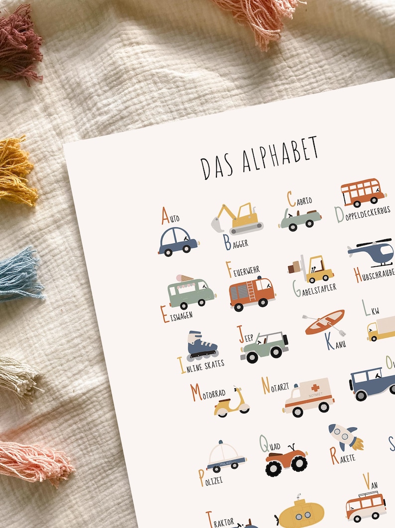 Może przedstawiać: Kolorowa tablica alfabetu z ilustracjami r&oacute;żnych pojazd&oacute;w i przedmiot&oacute;w, w tym samoch&oacute;d, koparka, kabriolet, autobus piętrowy, w&oacute;z strażacki, furgonetka, helikopter, w&oacute;zek widłowy, kajak, motocykl, karetka pogotowia, quad, samoch&oacute;d policyjny, rakieta i ł&oacute;dź podwodna. Tablica jest zatytułowana "Das Alphabet" po niemiecku.