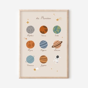 Póster planetas en tamaño A4 y A3 para la habitación de los niños | cartel espacial | espacio | carteles para habitaciones infantiles | decoración de pared | regalo | Presión