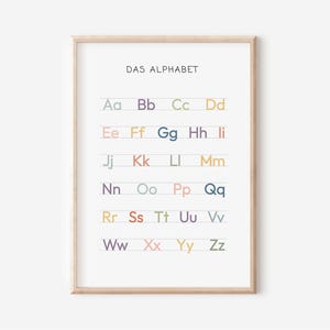 Pósteres del alfabeto para habitaciones infantiles en A4 y A3 | Niño | Niña | Decoración de pared | Regalo | Impresión
