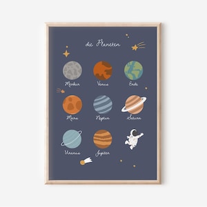 Poster planets for the children&#39;s room | Space poster | Space | Children&#39;s room poster | Wall decoration | Gift | Print
