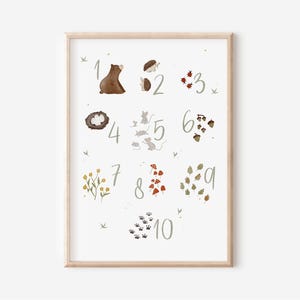 Affiche "Alphabet Chiffres Forêt Chambre d'enfant" en A4 et A3, pour garçons et filles, décoration murale, cadeau, impression.