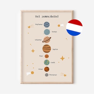 Affiche du système solaire pour les chambres d'enfants en néerlandais | Affiche spatiale | Espace | Affiches pour chambre d'enfant | Décoration murale | Cadeau | Pression