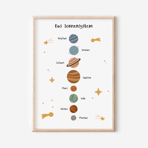 Poster del sistema solare in formato A4 e A3 per la cameretta dei bambini | manifesto spaziale | spazio | poster per la cameretta dei bambini | decorazione murale | regalo | Pressione