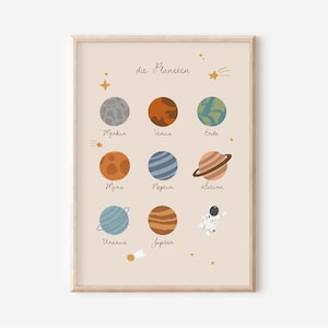 Poster planètes pour la chambre des enfants | affiche de l'espace | espace | affiches pour chambre d'enfant | décoration murale | cadeau | Pression