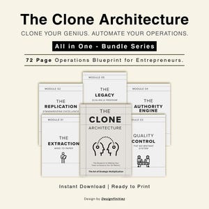 Clone Architecture Business SOP Framework | 72 Page Operations Blueprint (Instant Download)