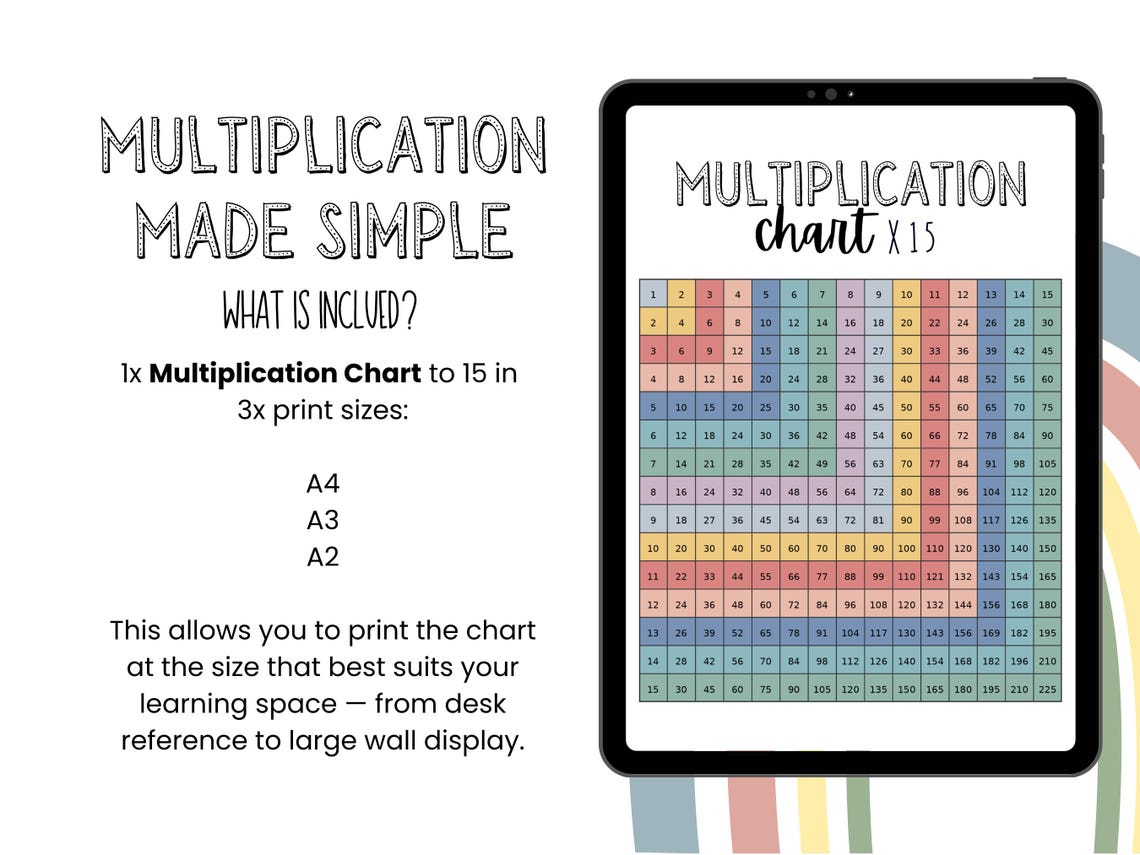 Printable Multiplication Chart and Times Table to 15, Educational Math ...
