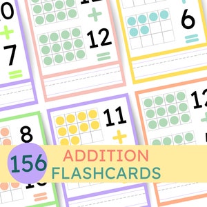 Druckbare Zusatz Flash Cards | Ergänzung zu 24 | Addieren und Rechnen | Zusatz Facts Karten | Ergänzung Arbeitsblätter | Zahlen lernen