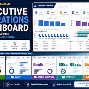 May include: A Power BI template for an executive operations dashboard featuring a large main display with inventory and order metrics, alongside five smaller dashboard panels for productivity, quality, shipping, inventory, and cost analysis.