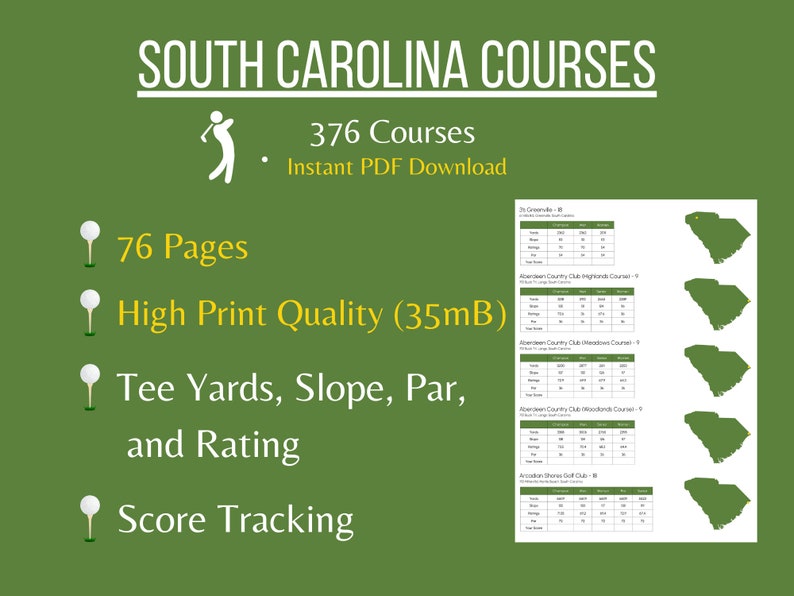 South Carolina Golf Course Guide 376 Courses Checklist, Slopes