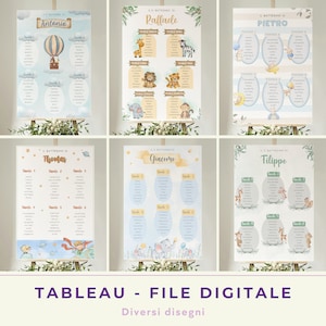 Tableau for baptism - communion - confirmation - child's birthday - different designs - printable file in pdf