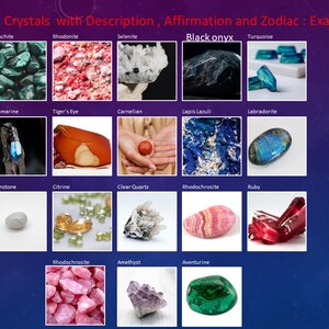 Top 25 Printable Crystal  Cards, Crystal Meaning Cards, Crystal Properties, Printable Gemstone Cards, Chakra Crystal with Zodiacs