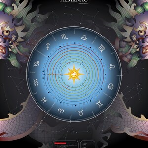 May include: A blue and gold celestial almanac with a circular chart showing the zodiac signs and planets. The chart is surrounded by two stylized dragons with green and blue scales. The text "THE CELESTIAL ALMANAC" is at the top of the image.
