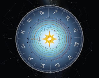 Può includere: Un poster dell'almanacco celeste con sfondo blu scuro. Il poster presenta un design circolare con simboli zodiacali, un sole centrale e il testo "THE CELESTIAL ALMANAC". Sono visibili anche costellazioni e testo aggiuntivo.