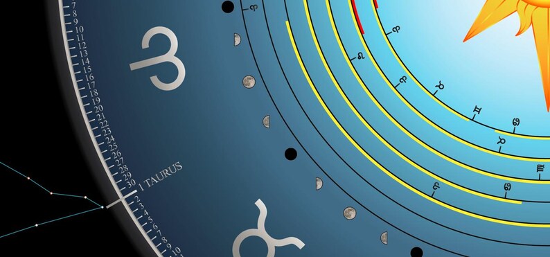 The Celestial Almanac - Etsy