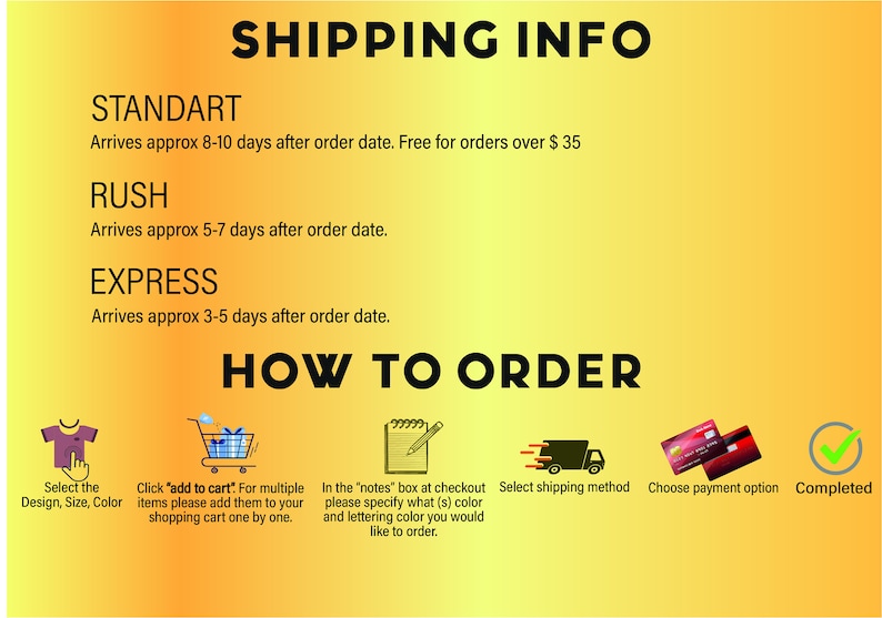 May include: Informational graphic with text on a gradient yellow background. Text includes "SHIPPING INFO" and "HOW TO ORDER". Instructions are provided with icons for selecting design, adding to cart, specifying details, selecting shipping, choosing payment, and completing the order.