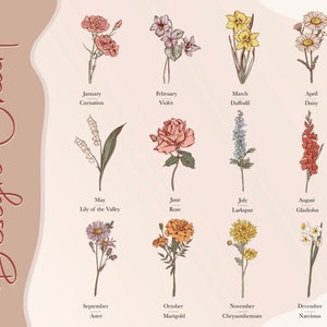 May include: A floral design chart featuring illustrations of twelve different flowers, each representing a month of the year. The chart includes the names of the flowers, such as Carnation, Rose, and Daisy, with the text "Design Chart" in the upper left corner.