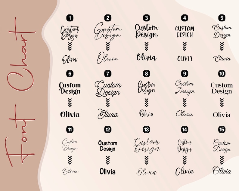 May include: Font chart with 15 different font styles for custom designs. Each style displays the words "Custom Design" above the name "Olivia" in various fonts. The chart is on a beige background with a brown decorative element.