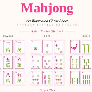 May include: A pink and white illustrated cheat sheet for Mahjong, featuring suits, number tiles, and dragon tiles. The guide includes examples of cracks, dots, and bams, along with flowers, winds, and jokers. Text includes "Beginner Friendly" and "Instant Digital Download."