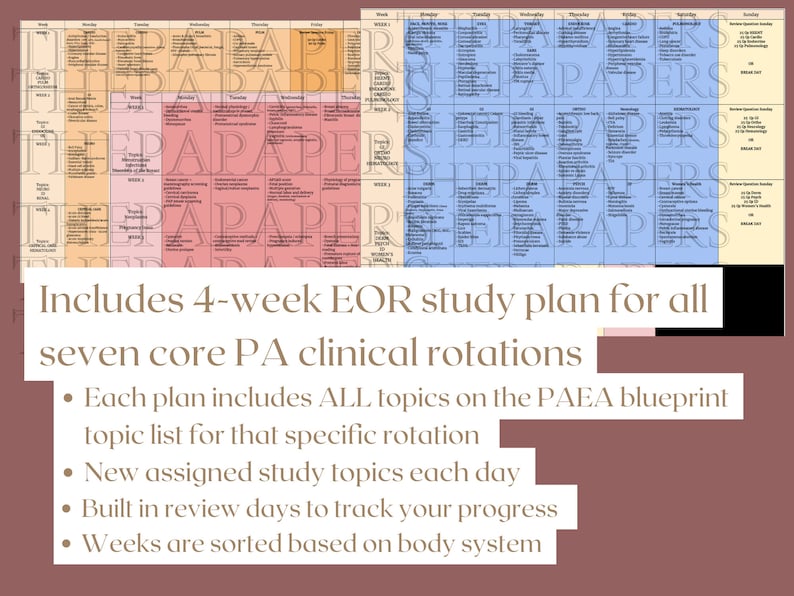 4 Week EOR Study Plan BUNDLE / EOR Study Plans for Physician Assistant Students Etsy
