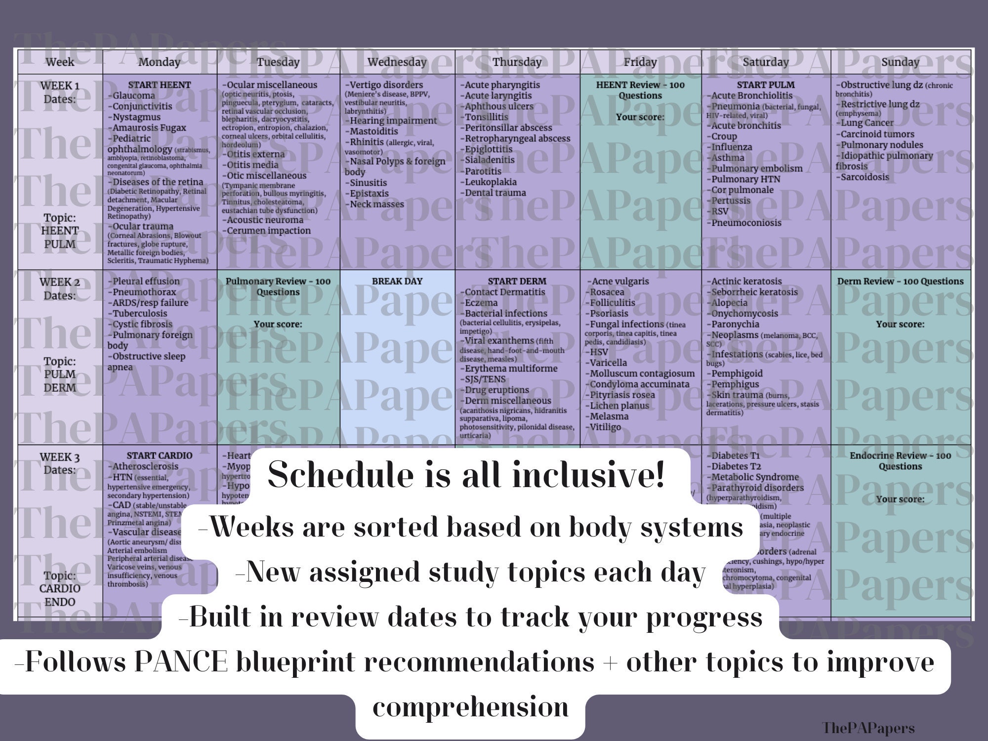 8 Week PANCE Study Plan for the PA Student / PANCE Study Plan for