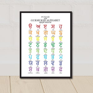 Gurmukhi Alphabet, Varnmala, Rainbow Punjabi Alphabet, Sikh, Playroom Decor, Gurmukhi, Punjabi Alphabet, Kids Wall Decor, Panjabi Language