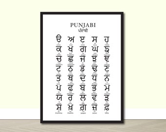 Blue Gurmukhi Alphabet, Sikh, Punjabi, Playroom Decor, Printable Poster ...