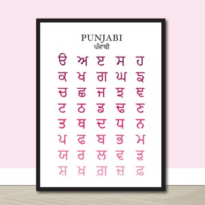 Pink Gurmukhi Alphabet, Sikh, Punjabi, Playroom Decor, Printable Poster, Gurmukhi, Punjabi Alphabet, Kids Wall Decor, Panjabi Language Chart