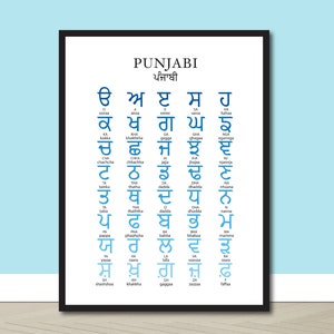Blue Punjabi Alphabet, Sikh, Punjabi, Playroom Decor, Gurmukhi Alphabet, Gurmukhi, Punjabi Alphabet, Kids Wall Decor, Panjabi Language Chart