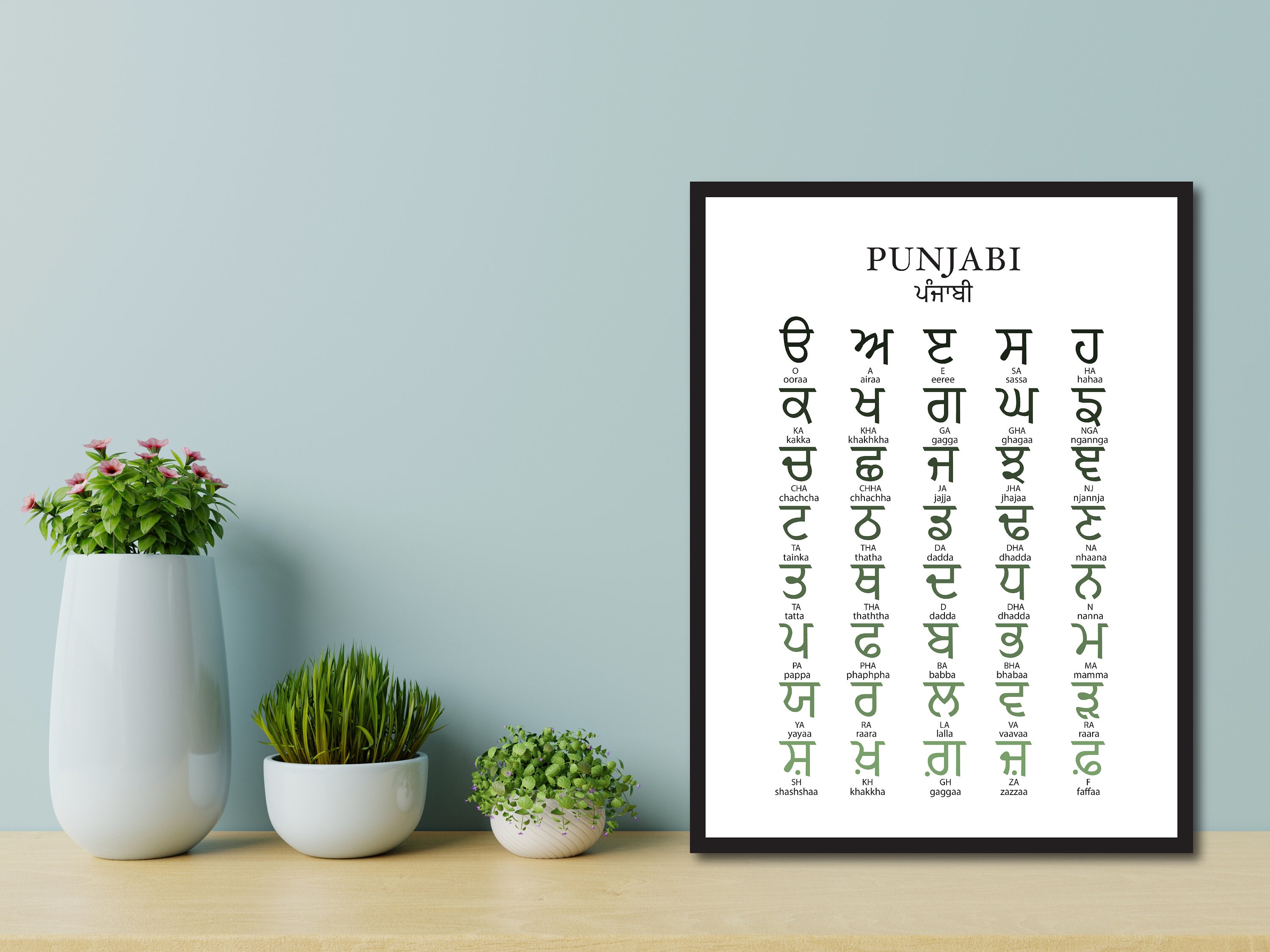 Green Punjabi Alphabet, Sikh, Playroom Decor, Print, Gurmukhi Alphabet