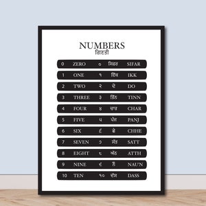 Numbers in Punjabi, Black, 0-10, Sikh, Playroom Decor, Numbers in Gurmukhi, Punjabi, Kids Wall Decor, Panjabi Language, Learn Punjabi