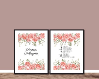 Ik Onkar, Satnam Waheguru, Mool Mantar, Sikhi, Punjabi Art, Sikh, Room Decor, Panjabi, Sikh Wall Art, Set of 2, Religious Wall Art, Sikh Art