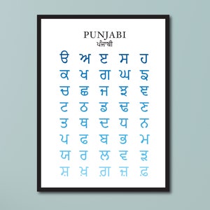 Blue Gurmukhi Alphabet, Sikh, Punjabi, Playroom Decor, Printable Poster, Gurmukhi, Punjabi Alphabet, Kids Wall Decor, Panjabi Language Chart